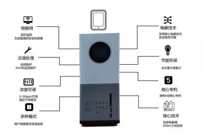 次氯酸發生器的使用及建議濃度