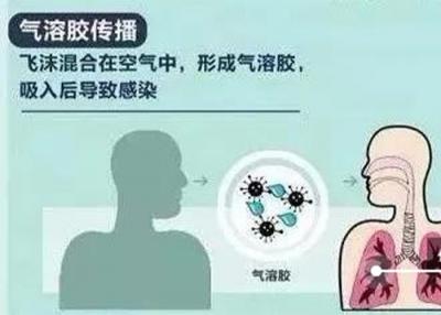 次氯酸消毒液