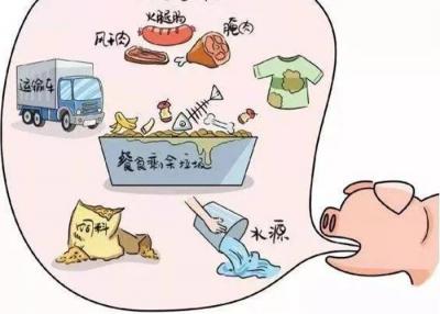 次氯酸消毒液