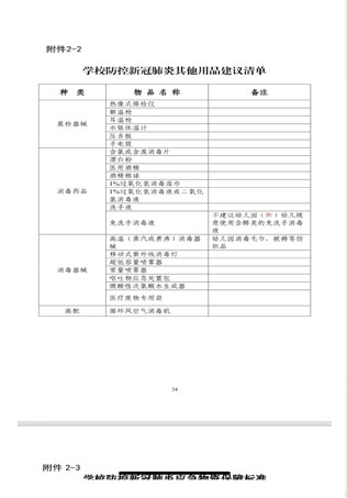 次氯酸發生器