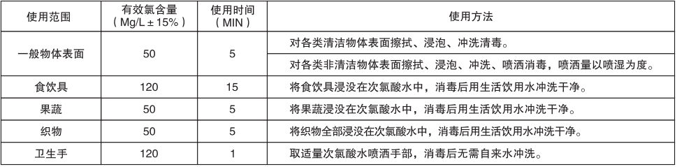 次氯酸發生器.png