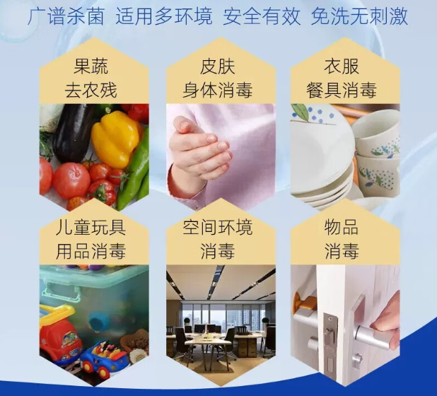 盛懷次氯酸發(fā)生器解決方案
