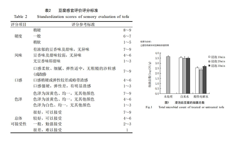 次氯酸發(fā)生器 次氯酸發(fā)生器